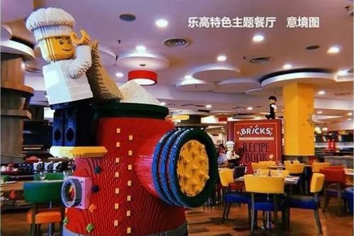 王炸 眉山將締造下一個(gè) 世界級(jí)樂(lè)園 ,位置就在