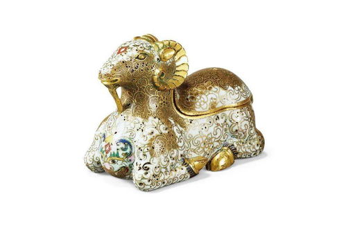 傾心明清瓷器及文房陳設 網絡文物拍賣會專場Ⅱ