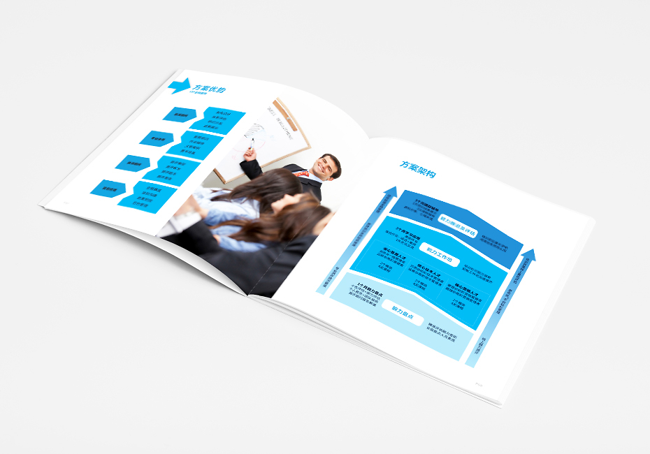 上海IDB企業管理咨詢 賦能企業，驅動未來